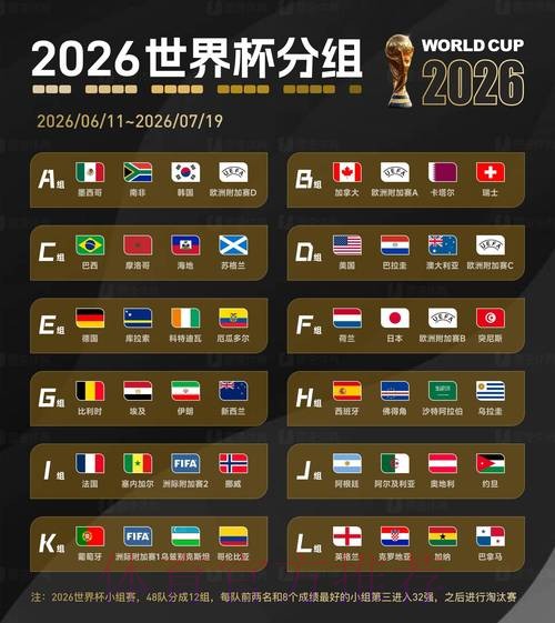 2026世界杯外围哪个好全站 2026世界杯外围哪个好全站