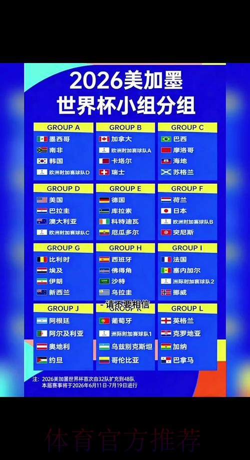 2026世界杯下注实时 2026世界杯下注实时