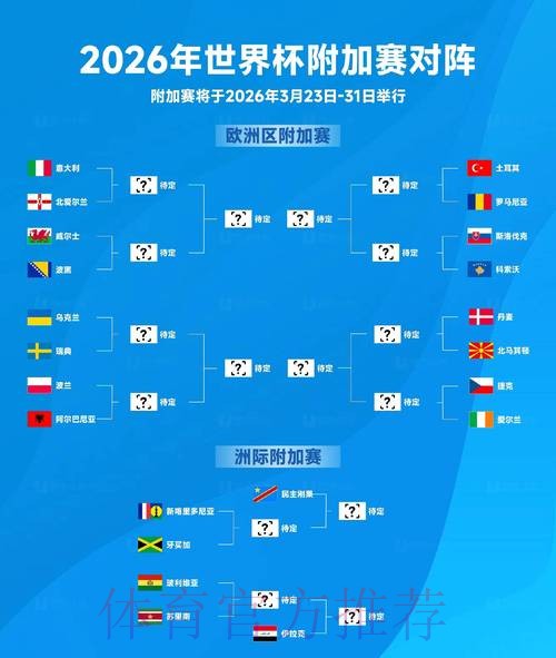 2026世界杯盘口哪个好