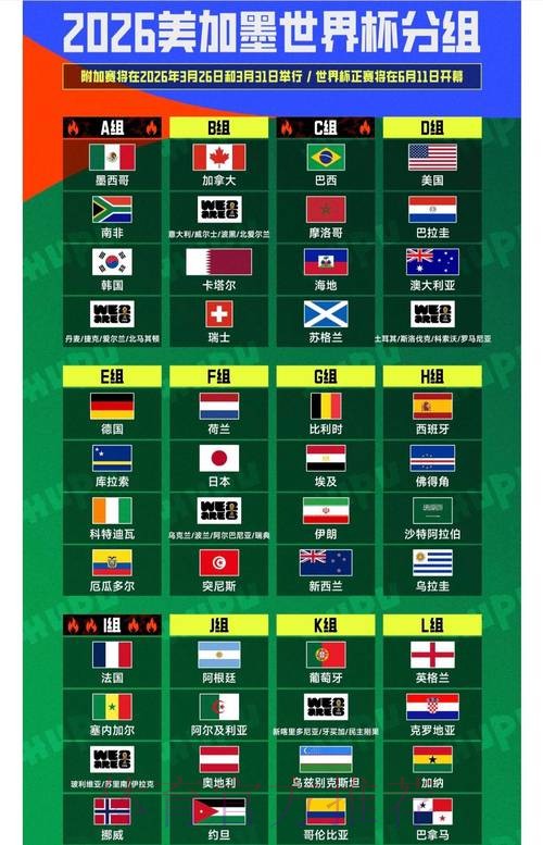 2026世界杯盘口哪个好